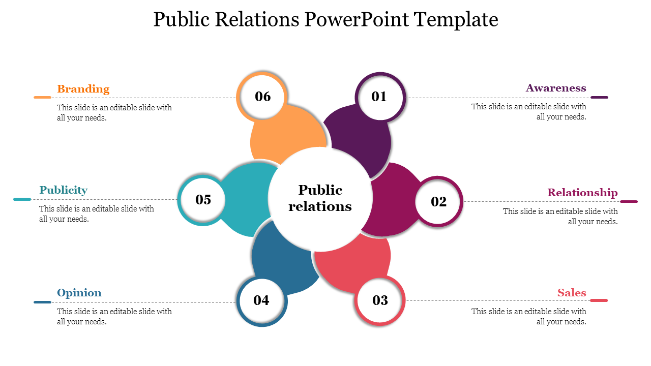 Public Relations PowerPoint Template